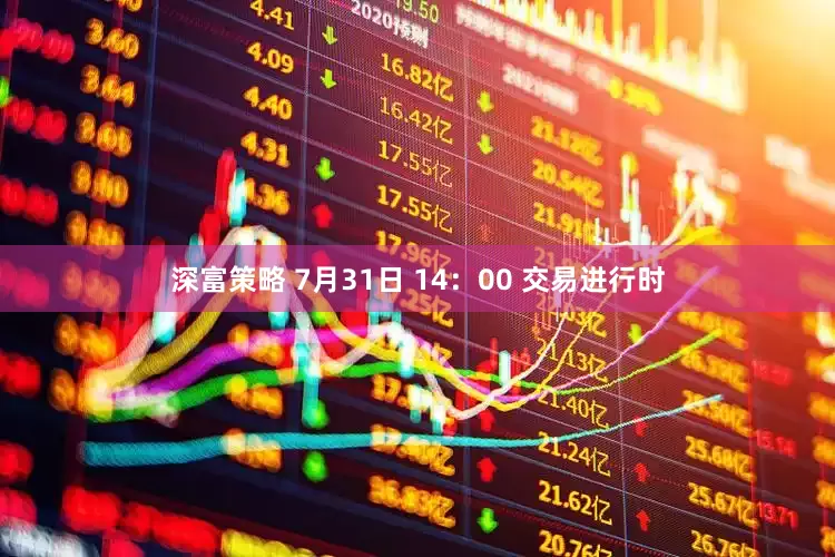 深富策略 7月31日 14：00 交易进行时