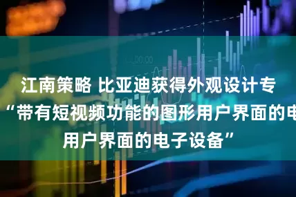 江南策略 比亚迪获得外观设计专利授权:“带有短视频功能的图形用户界面的电子设备”
